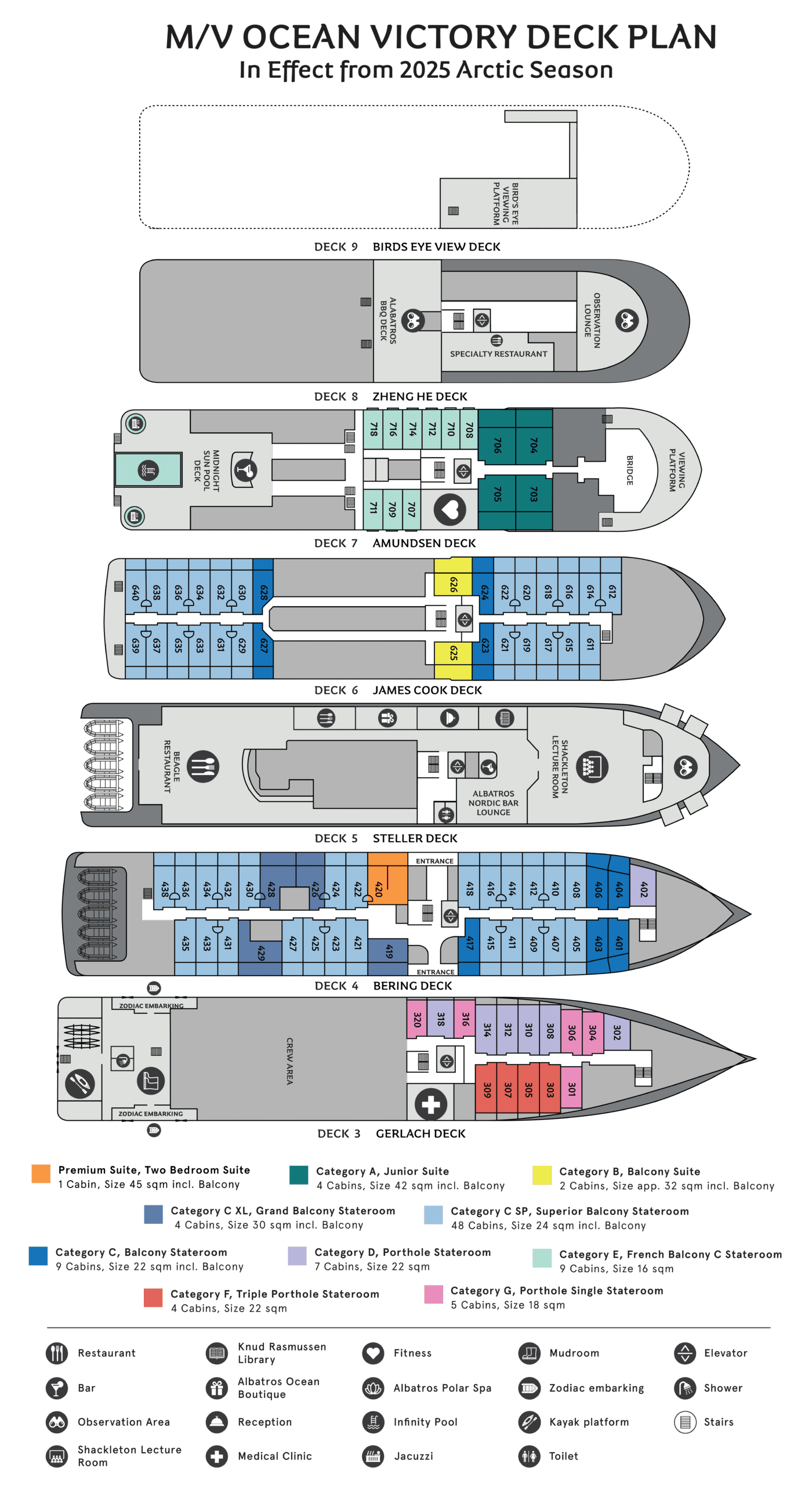 OV_DeckPlan from 2025 Arctic-01 2