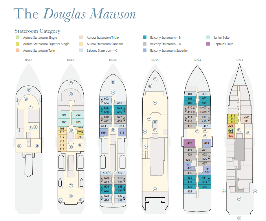 Douglas Mawson